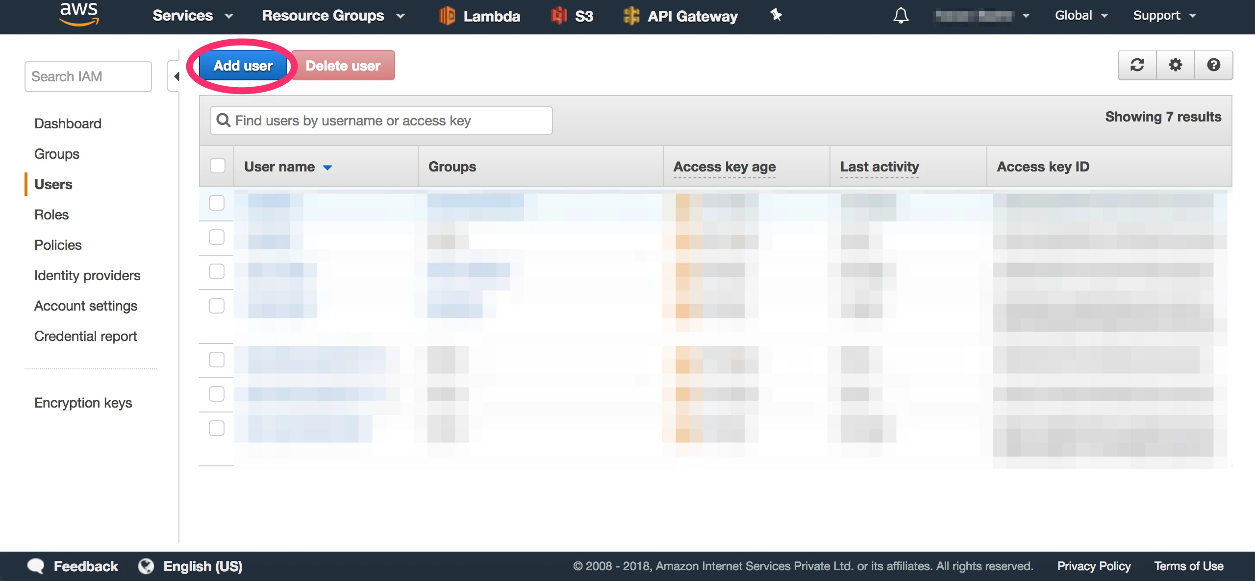 AWS IAM Dashboard User Tab